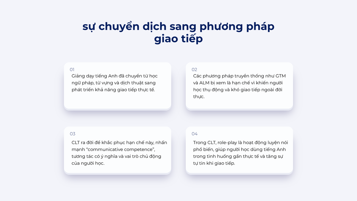 Bối cảnh: sự chuyển dịch sang phương pháp giao tiếp Bối cảnh: sự chuyển dịch sang phương pháp giao tiếp