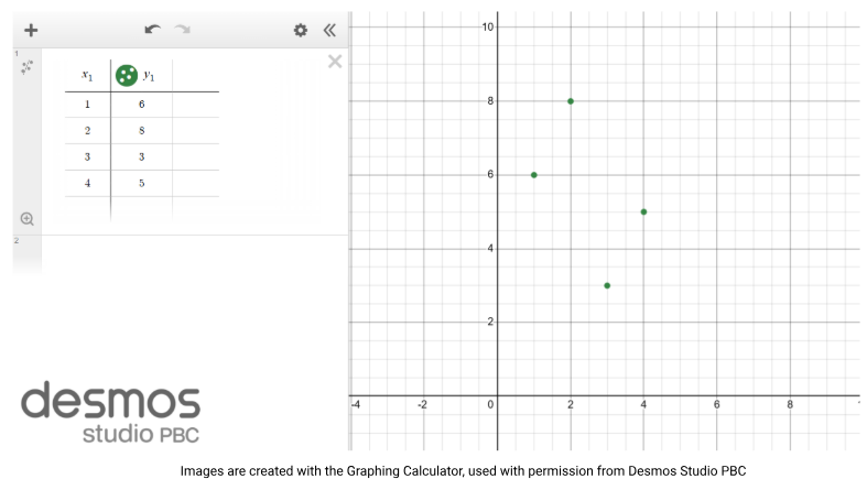 Fig. 4. Table 1. (Source: [4])