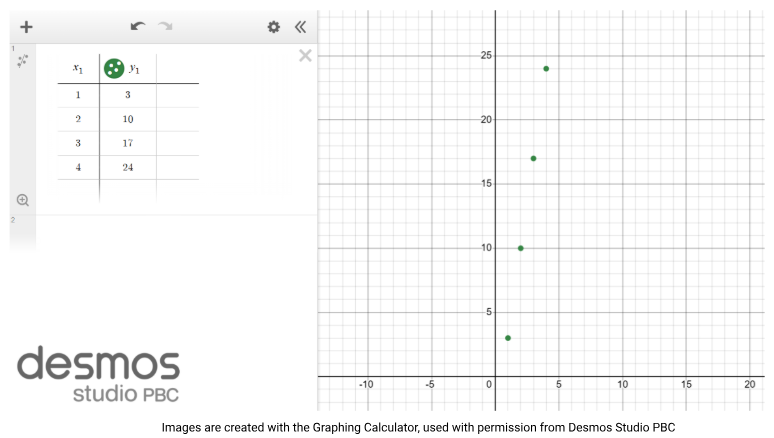 Fig. 5. Table 2. (Source: [5])