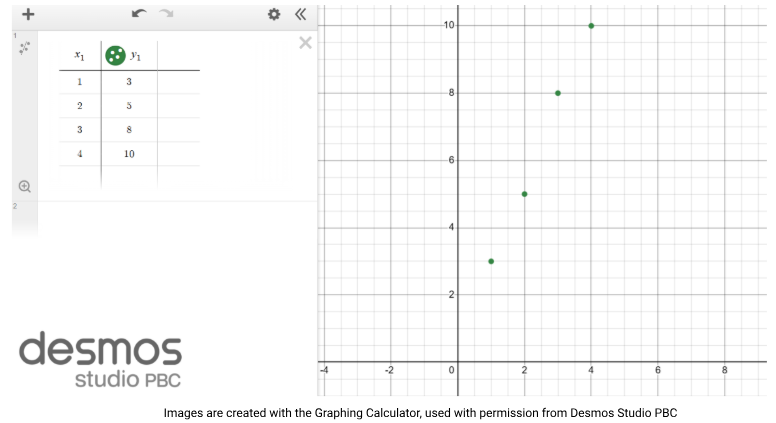 Fig. 6. Table 3. (Source: [6])