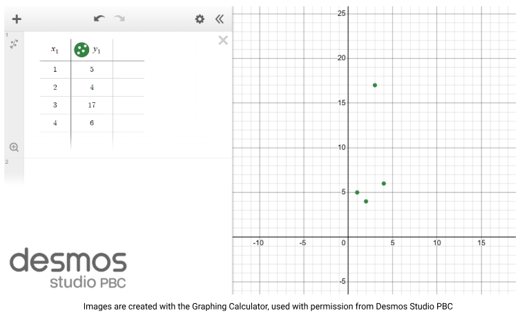 Fig. 7. Table 4. (Source: [7])