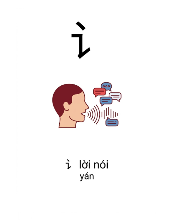Bộ Ngôn Bộ Ngôn