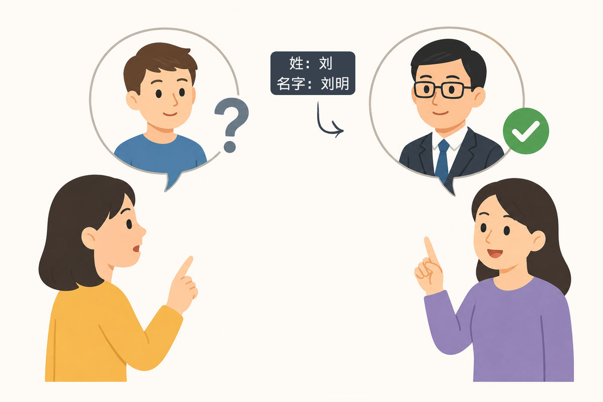不是，他 .................。Bú shì, tā ..................