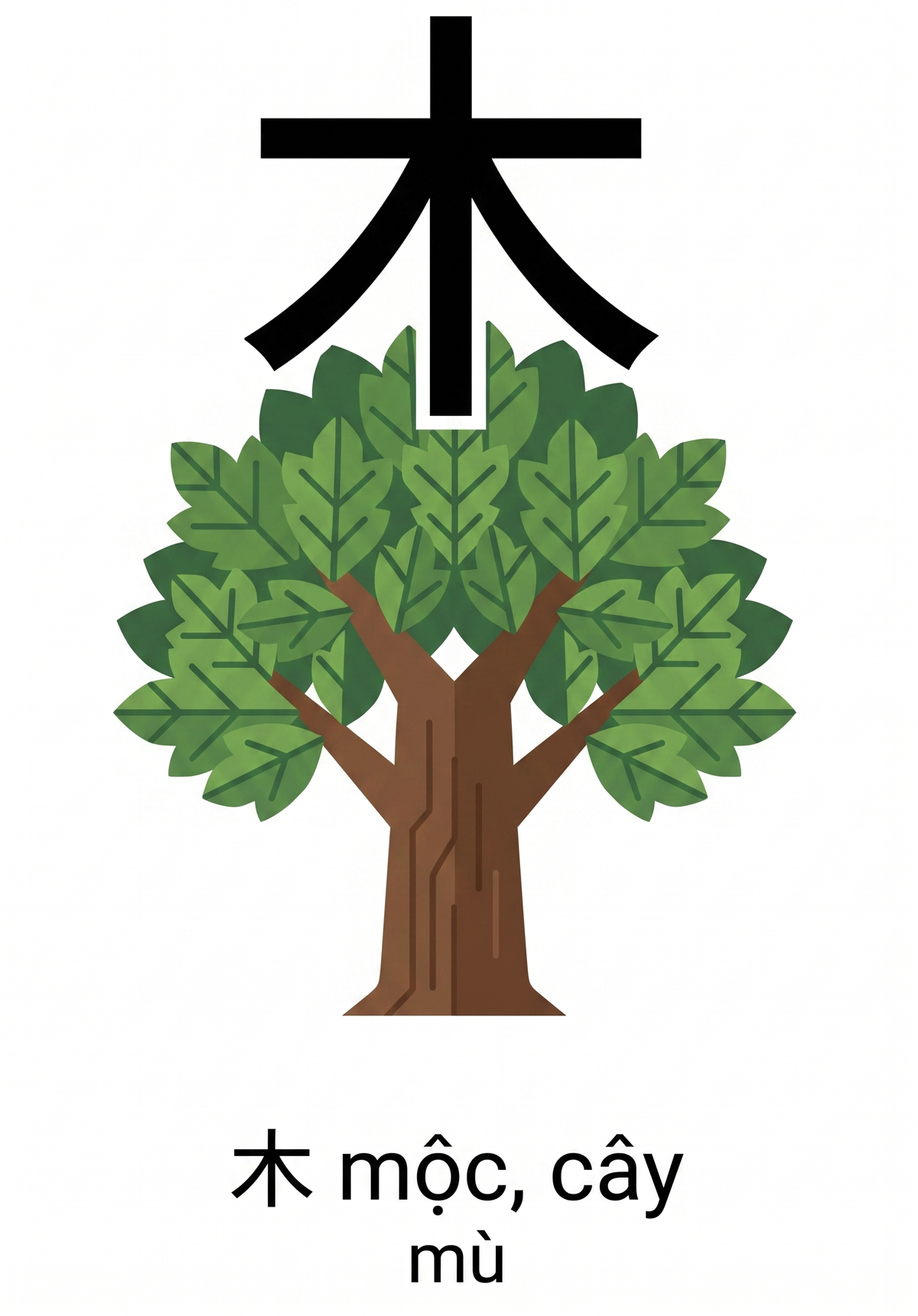 木 (mù) 木 (mù)
