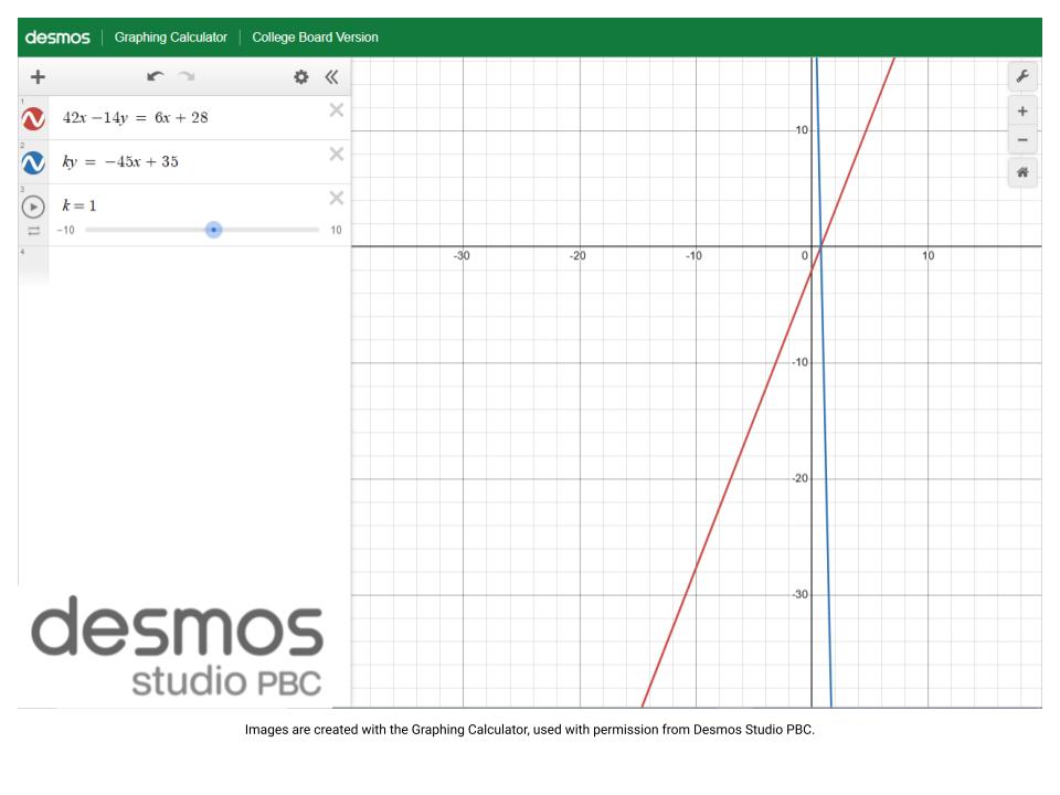 Fig. 6. Line 42x - 14y = 6x + 28 and line ky = -45x +35 on the Desmos Graphing Calculator. (Source: [6])