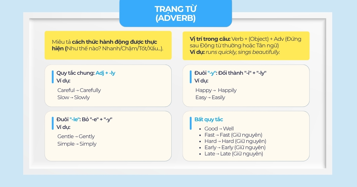 trang-tu-la-gi trang-tu-la-gi