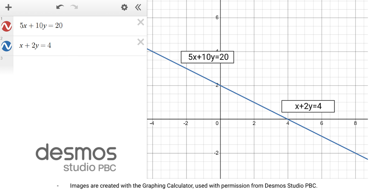 Fig 2 Fig 2