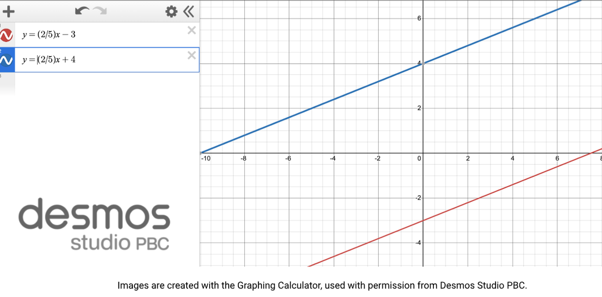 Fig 7 Fig 7