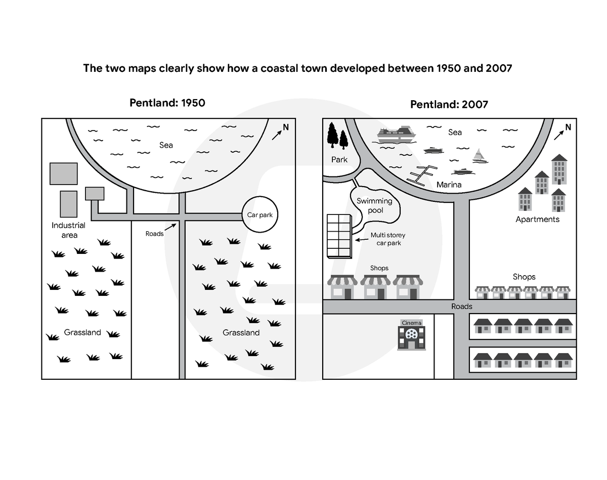The diagrams below show the changes that took place in a coastal area called Pentland between 1950 and 2007 The diagrams below show the changes that took place in a coastal area called Pentland between 1950 and 2007