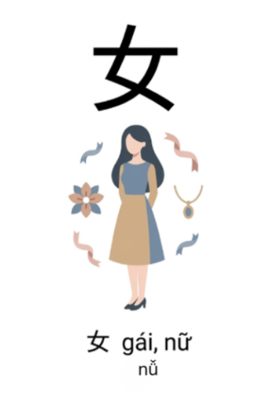 Bộ Nữ Bộ Nữ