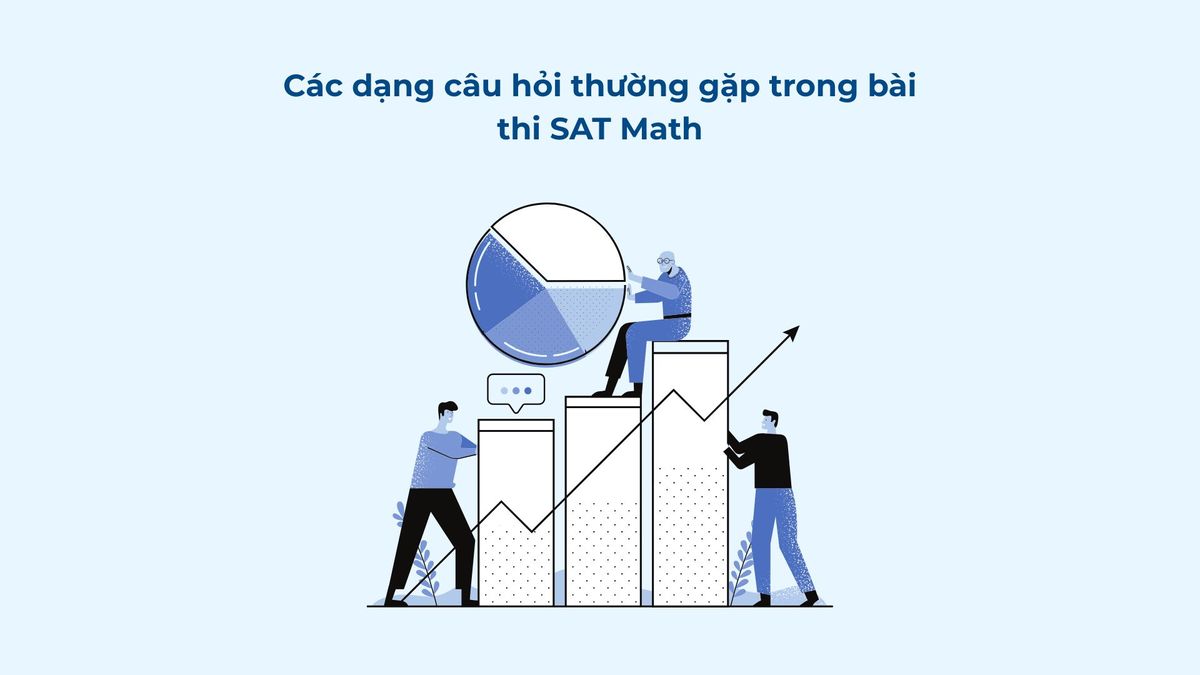 Các dạng câu hỏi thường gặp trong bài thi SAT Math Các dạng câu hỏi thường gặp trong bài thi SAT Math