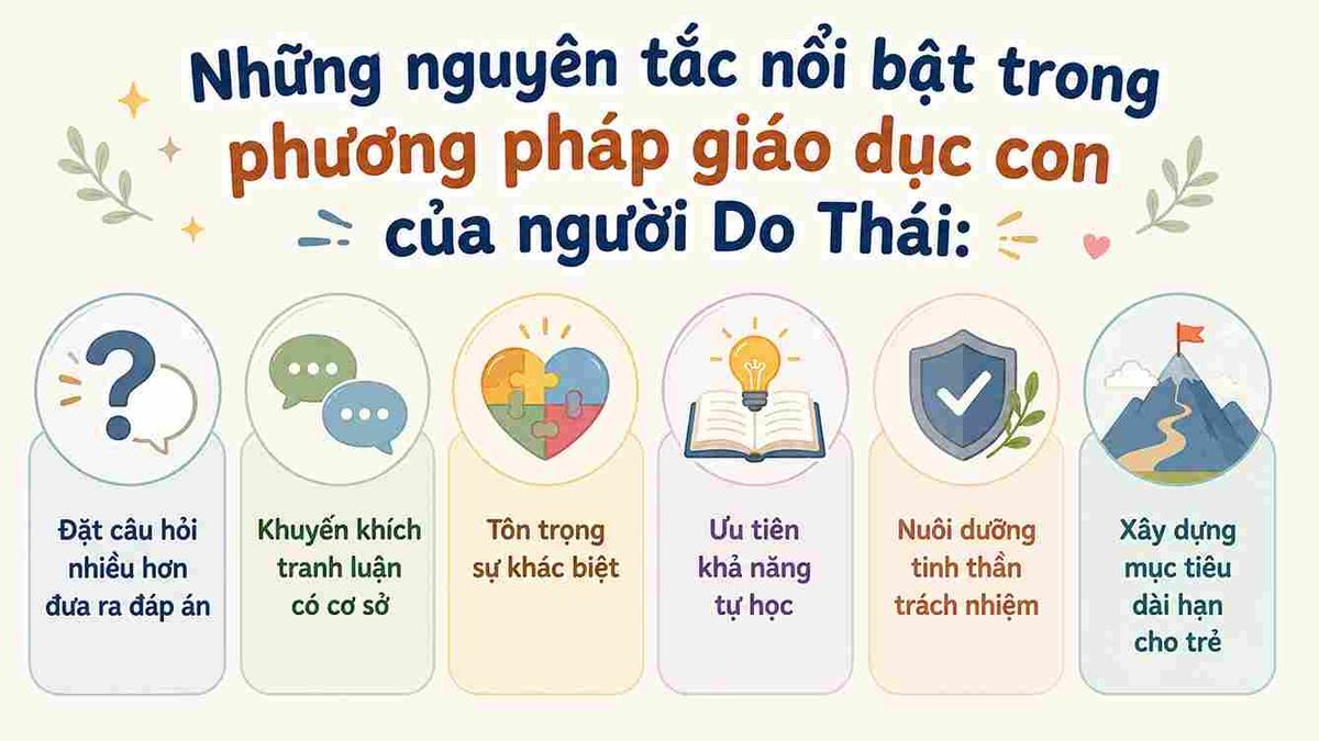 Phương pháp giáo dục con Phương pháp giáo dục con