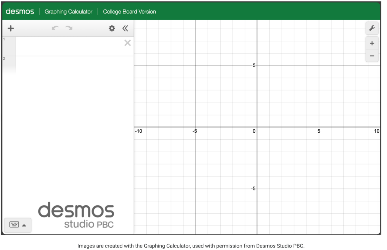 Fig. 4. Interface of the Desmos Graphing Calculator. (Source: [4])