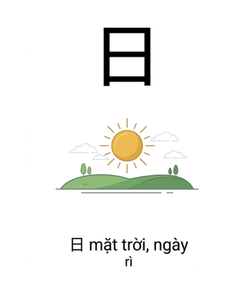 Bộ Nhật