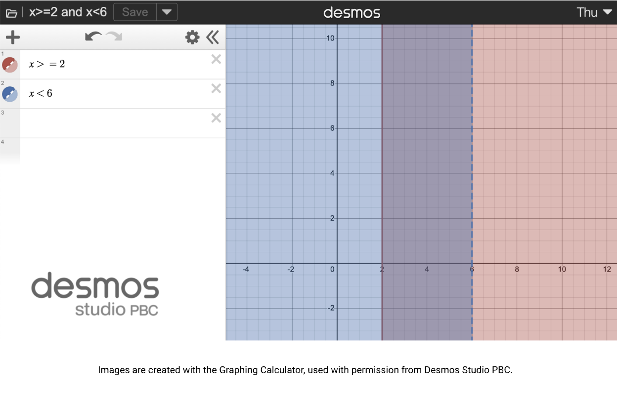 Images are created with the Graphing Calculator, used with permission from Desmos Studio PBC. Images are created with the Graphing Calculator, used with permission from Desmos Studio PBC.