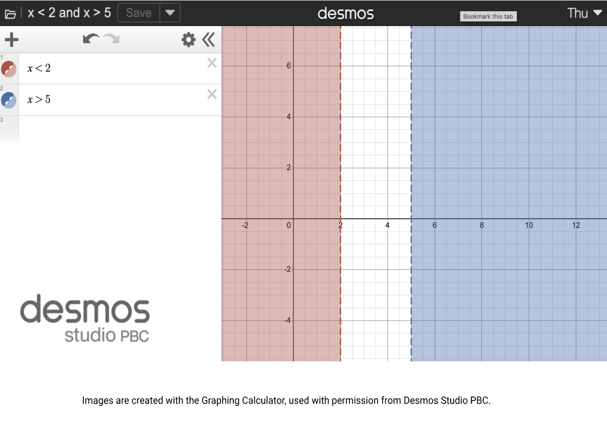 Images are created with the Graphing Calculator, used with permission from Desmos Studio PBC. Images are created with the Graphing Calculator, used with permission from Desmos Studio PBC.