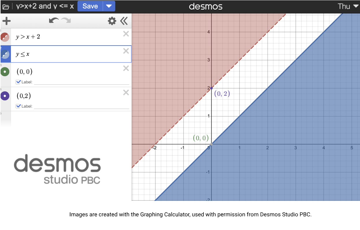 Images are created with the Graphing Calculator, used with permission from Desmos Studio PBC. Images are created with the Graphing Calculator, used with permission from Desmos Studio PBC.