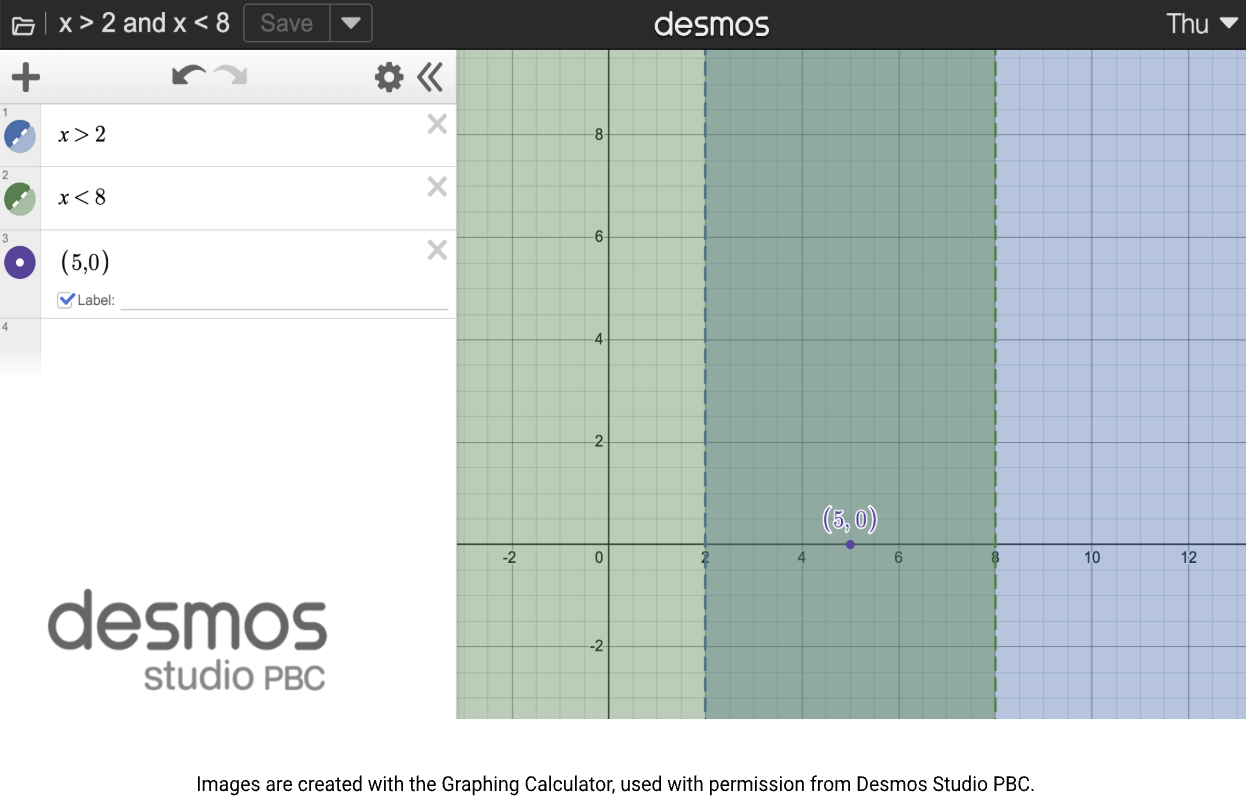 Images are created with the Graphing Calculator, used with permission from Desmos Studio PBC. Images are created with the Graphing Calculator, used with permission from Desmos Studio PBC.
