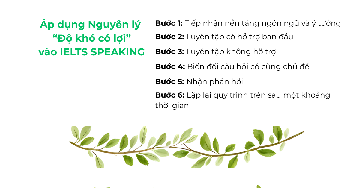 ap-dung-nguyen-ly-do-kho-co-loi-vao-ielts-speaking ap-dung-nguyen-ly-do-kho-co-loi-vao-ielts-speaking