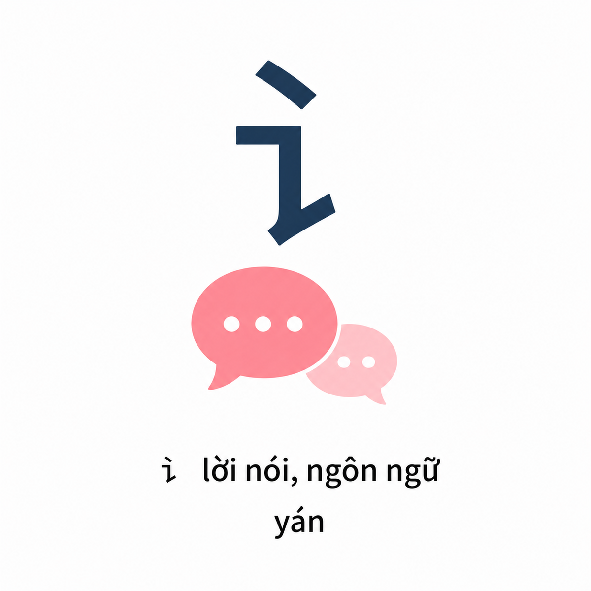bộ Ngôn bộ Ngôn