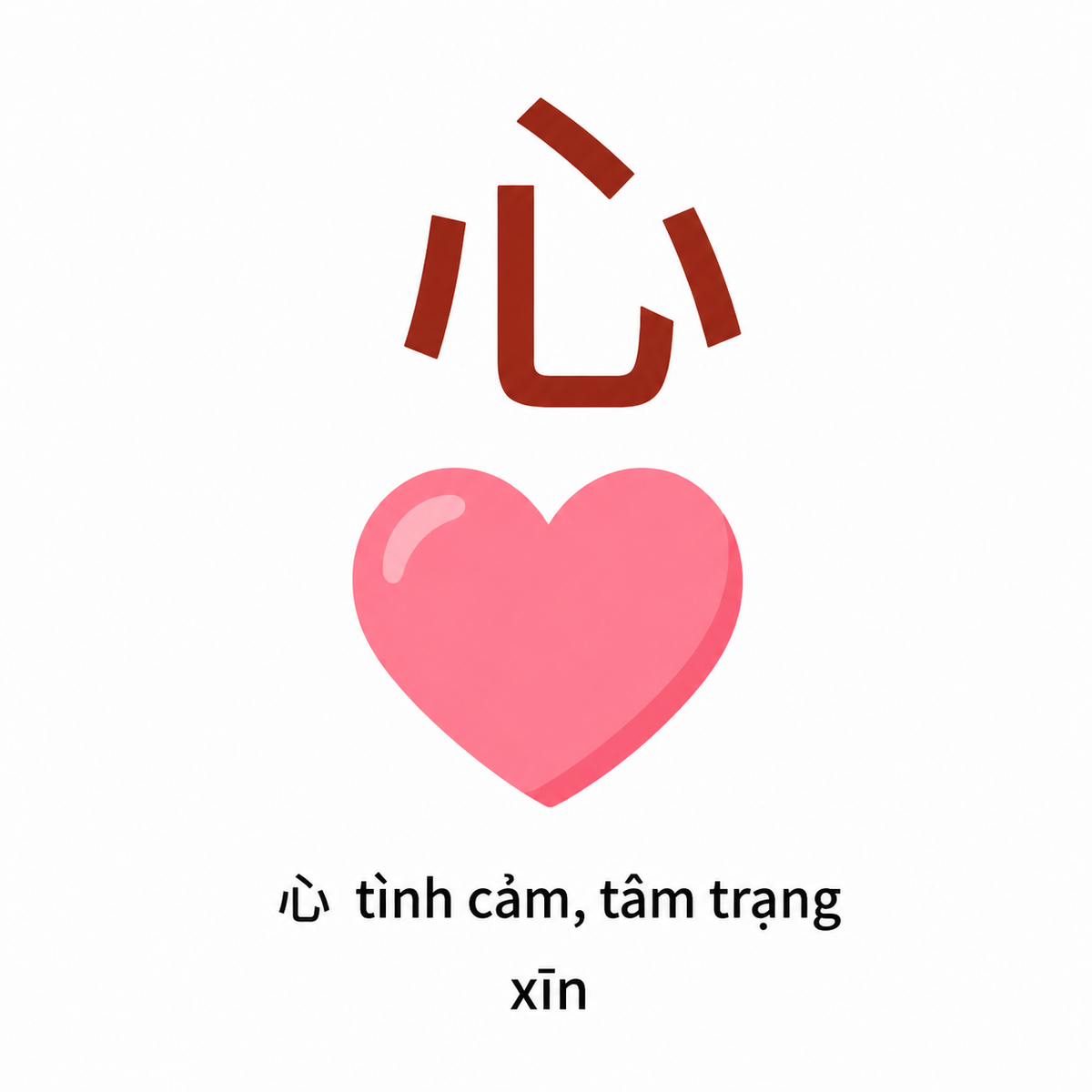 bộ Tâm bộ Tâm
