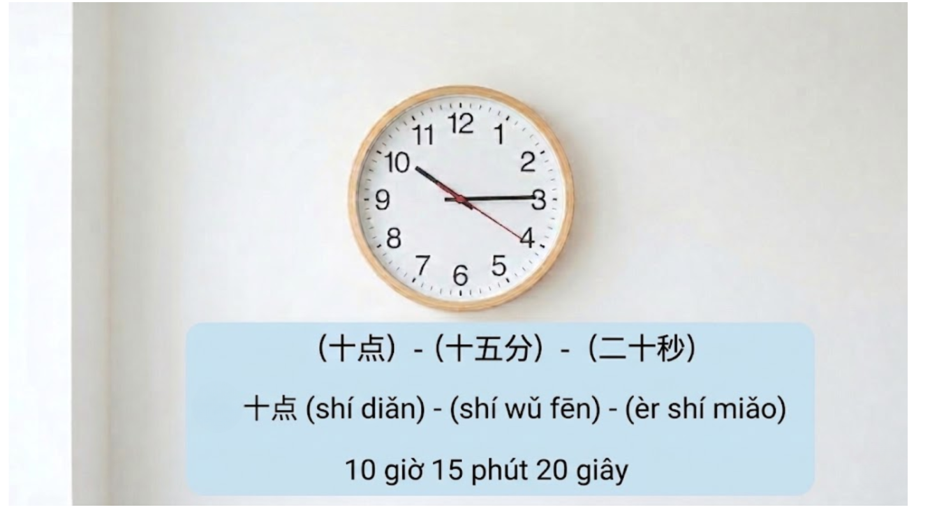 Ví dụ minh họa: Giờ tàu khởi hành