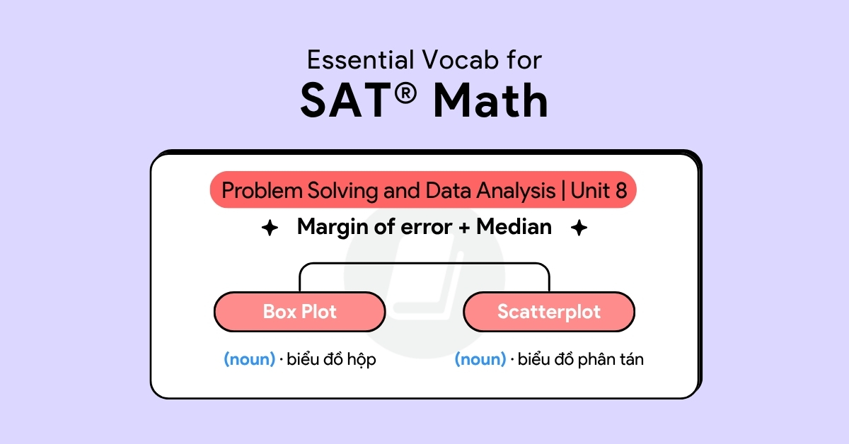 Essential Vocab for SAT® Math - Problem Solving and Data Analysis ...