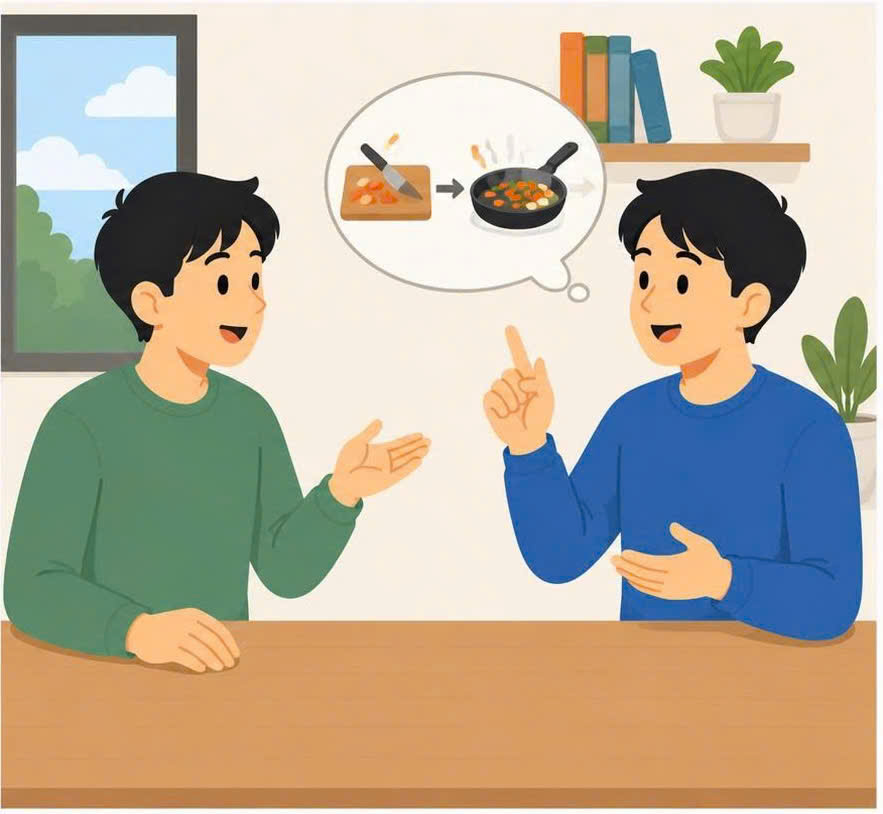 你觉得做菜最重要的是什么?Nǐ juéde zuòcài zuì zhòngyào de shì shénme? -> 我觉得做菜最重要的是 ................。Wǒ juéde zuòcài zuì zhòngyào de shì ................ 你觉得做菜最重要的是什么?Nǐ juéde zuòcài zuì zhòngyào de shì shénme? -> 我觉得做菜最重要的是 ................。Wǒ juéde zuòcài zuì zhòngyào de shì ................