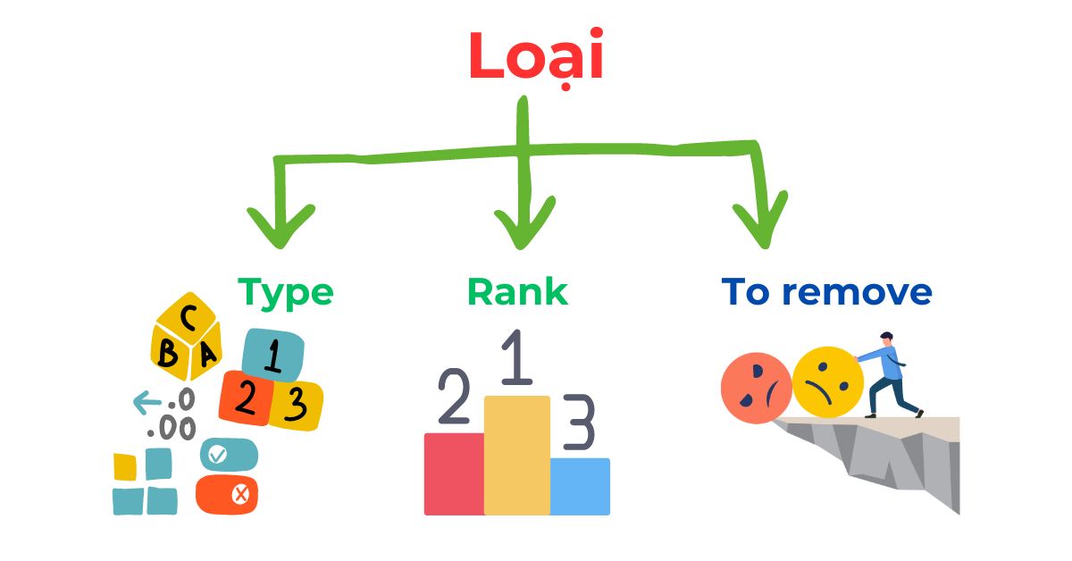 Loại Loại