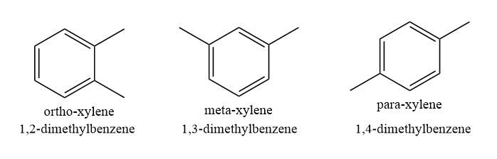 Cách gọi tên các đồng phân xylene